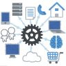 Empower Productivity & Integrations